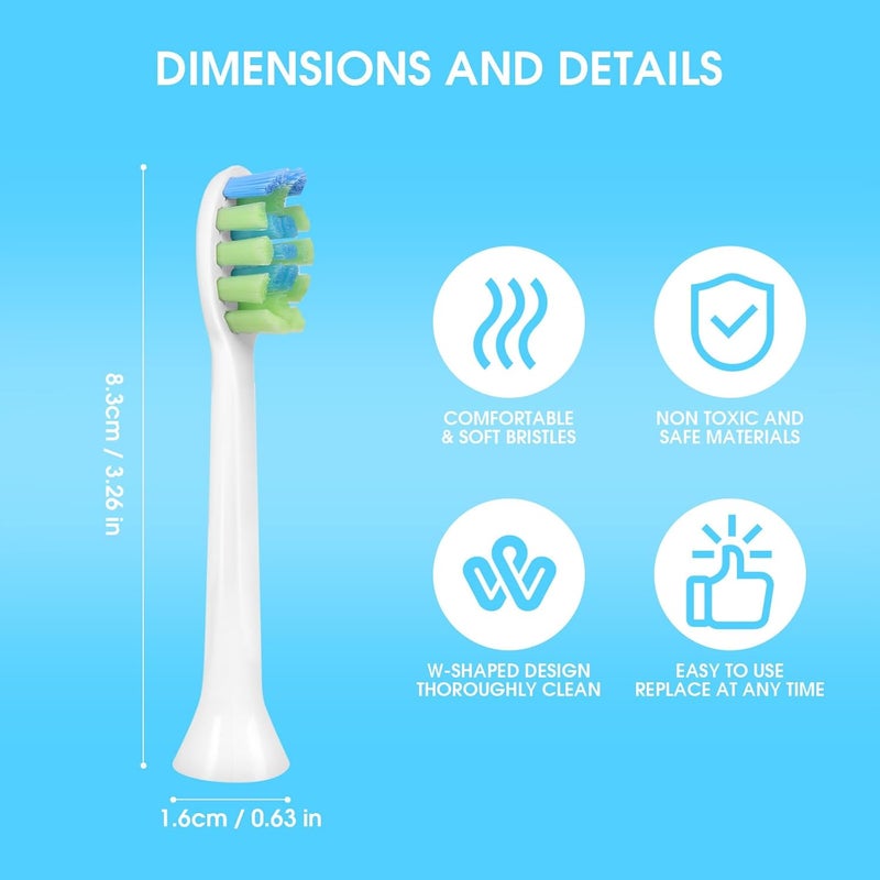Toolsy 10 PCS Replacement Heads Compatible with 7am2m AM100/AM101/AM105/AM111 Electric Toothbrush, 10 Count (White) - Image 4